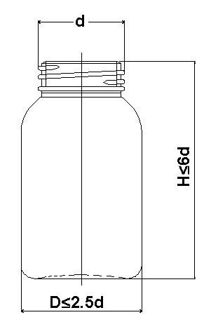 GF/IB 射出吹瓶系列模具的產品尺寸
